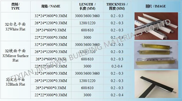 Suspended Galvanized Ceiling T Grid False Ceiling, Tbar Components Keel/Iron Net for Gypsum