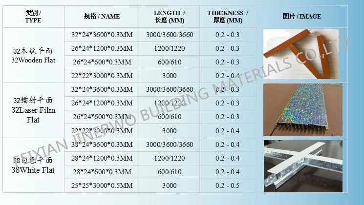 Various Styles/White Ceiling T Grid Components T Bar Suspended Ceiling Grid Fut T Grid Tiles Paint Keel