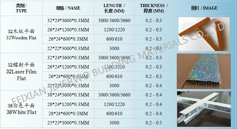 Ceiling Grid False Suspended Galvanized Steel Flat T Bar Flat/Groove/Fut System Tee Grid