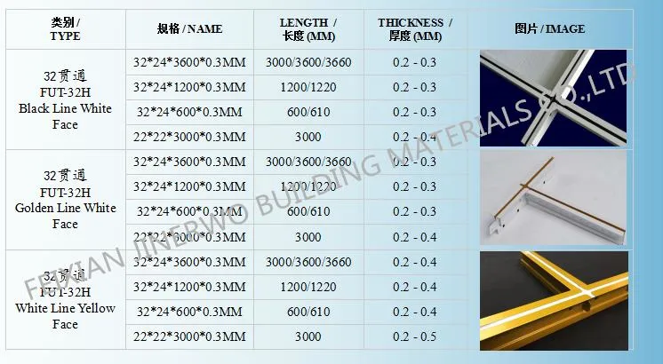 Various Styles/White Ceiling T Grid Components T Bar Suspended Ceiling Grid Fut T Grid Tiles Paint Keel